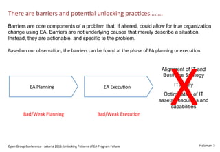 Halaman	
  	
  3	
  	
  
There	
  are	
  barriers	
  and	
  potenSal	
  unlocking	
  pracSces……..	
  	
  
Open	
  Group	
  Conference	
  -­‐	
  Jakarta	
  2016:	
  Unlocking	
  PaOerns	
  of	
  EA	
  Program	
  Failure	
  
Barriers are core components of a problem that, if altered, could allow for true organization
change using EA. Barriers are not underlying causes that merely describe a situation.
Instead, they are actionable, and specific to the problem.
	
  
Based	
  on	
  our	
  observaSon,	
  the	
  barriers	
  can	
  be	
  found	
  at	
  the	
  phase	
  of	
  EA	
  planning	
  or	
  execuSon.	
  
EA	
  Planning	
   EA	
  ExecuSon	
  
Alignment of IT and
Business Strategy
IT Agility
Optimisation of IT
assets, resources and
capabilities
Bad/Weak	
  Planning	
   Bad/Weak	
  ExecuSon	
  
X	
  
 