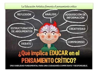La Educación Artística fomenta el pensamiento crítico
 