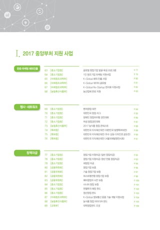 글로벌 창업기업 발굴·육성 프로그램
1인 창조기업 마케팅 지원사업
K-Global 해외 진출 사업
K-Global 데이터 글로벌
K-Global Re-Startup 현지화 지원사업
농산업체 판로 지원
벤처창업 대전
대한민국 창업 리그
장애인 창업아이템 경진대회
여성 창업경진대회
2017 농식품 창업 콘테스트
대한민국 지식재산대전 (대한민국 발명특허대전)
대한민국 지식재산대전 (우수 상표·디자인권 공모전)
대한민국 지식재산대전 (서울국제발명전시회)
창업기업 지원자금 (일반 창업자금)
창업기업 지원자금 (청년 전용 창업자금)
재창업 자금
창업기업 보증
기술 창업기업 보증
퍼스트펭귄형 창업기업 보증
예비창업자 사전 보증
시니어 창업 보증
엔젤투자 매칭 펀드
청년창업 펀드
K-Global 정보통신 응용 기술 개발 지원사업
농식품 창업 아이디어 펀드
대학창업펀드 조성
63
64
65
66
67
68
69
70
71
72
73
74
75
76
77
78
79
80
81
82
83
84
85
86
87
88
89
P 77
P 79
P 80
P 81
P 82
P 83
P 84
P 85
P 86
P 87
P 88
P 89
P 90
P 91
P 92
P 93
P 94
P 96
P 97
P 98
P 100
P 101
P 102
P 103
P 104
P 105
P 106
[중소기업청]
[중소기업청]
[미래창조과학부]
[미래창조과학부]
[미래창조과학부]
[농림축산식품부]
[중소기업청]
[중소기업청]
[중소기업청]
[중소기업청]
[농림축산식품부]
[특허청]
[특허청]
[특허청]
[중소기업청]
[중소기업청]
[중소기업청]
[금융위원회]
[금융위원회]
[금융위원회]
[금융위원회]
[중소기업청]
[중소기업청]
[중소기업청]
[미래창조과학부]
[농림축산식품부]
[교육부]
판로·마케팅 해외진출
행사·네트워크
정책자금
2017 중앙부처 지원 사업Ⅰ.
 