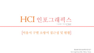 HCI 인포그래픽스HCI인포그래픽스
영남대 언론정보학과 문성구
서울시 구별 소방서 접근성 및 현황
Tool : Google FusionTable /Tableau /Textom
 