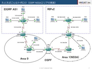たとえばこんなトポロジ（OSPF NSSAエリアの実装）
© 2017 UNICAST INC. 7
 