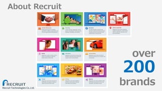 over
200
brands
About Recruit
 