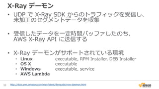 AWS X-Ray 動作の全体像
X-Rayデーモンは受け取ったセグメントデータを
バッファリングし、X-Ray APIに定期的に転送
 