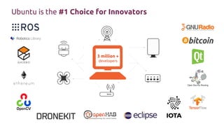 Ubuntu is the #1 Choice for Innovators
3 million +
developers
 