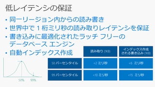 Read < 2 ms
Writes < 6 ms
Read < 10 ms
Writes < 15 ms
99%50%
 