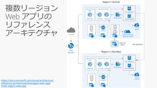https://docs.microsoft.com/azure/architecture/
reference-architectures/managed-web-app/
multi-region-web-app
 