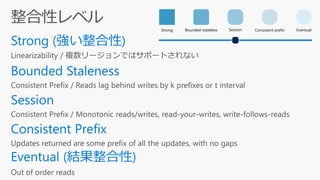 Strong Bounded-stateless Session Consistent prefix Eventual
 