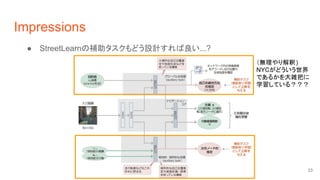Impressions
● StreetLearnの補助タスクもどう設計すれば良い...?
（無理やり解釈)
NYCがどういう世界
であるかを大雑把に
学習している？？？
33
 