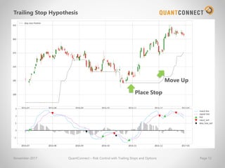 Trailing Stop Hypothesis
November-2017 QuantConnect – Risk Control with Trailing Stops and Options Page 12
Place Stop
Move Up
 
