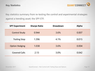 Key Statistics
SPY Experiment Sharpe Ratio Drawdown Alpha
Control Study 0.944 3.6% 0.007
Trailing Stop 1.396 4.1% 0.015
Option Hedging 1.038 3.6% 0.004
Covered Calls 2.13 3.0% 0.042
November-2017 QuantConnect – Risk Control with Trailing Stops and Options Page 19
Key statistics summary from re-testing the control and experimental strategies
against a trending asset; the SPY ETF.
 
