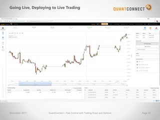 Going Live, Deploying to Live Trading
November-2017 QuantConnect – Risk Control with Trailing Stops and Options Page 24
 