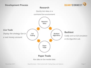 Development Process
Live Trade
Deploy the strategy live in
a real money account.
Research
Ideas
Backtest
Algorithms
Paper
Trade
Live
Trading
Research
Quickly test ideas in a
command line environment.
Backtest
Codify and run full simulation
in the Algorithm Lab.
Paper Trade
Run idea on live market data.
November-2017 QuantConnect – Risk Control with Trailing Stops and Options Page 7
 