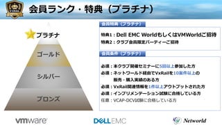 会員ランク・特典（プラチナ）
特典1：Dell EMC WorldもしくはVMWorldご招待
特典2：クラブ会員限定パーティーご招待
ブロンズ
シルバー
ゴールド
必須：本クラブ開催セミナーに5回以上参加した方
必須：ネットワールド経由でVxRailを10案件以上の
販売・購入実績のある方
必須：VxRail関連情報を1件以上アウトプットされた方
必須：インプリメンテーション試験に合格している方
任意：VCAP-DCV試験に合格している方
プラチナ
会員特典（プラチナ）
会員条件（プラチナ）
 