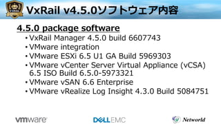 VxRail v4.5.0ソフトウェア内容
4.5.0 package software
• VxRail Manager 4.5.0 build 6607743
• VMware integration
• VMware ESXi 6.5 U1 GA Build 5969303
• VMware vCenter Server Virtual Appliance (vCSA)
6.5 ISO Build 6.5.0-5973321
• VMware vSAN 6.6 Enterprise
• VMware vRealize Log Insight 4.3.0 Build 5084751
 