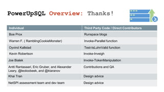PowerUpSQL Overview: Thanks!
Individual Third Party Code / Direct Contributors
Boe Prox Runspace blogs
Warren F. ( RamblingCookieMonster) Invoke-Parallel function
Oyvind Kallstad Test-IsLuhnValid function
Kevin Robertson Invoke-Inveigh
Joe Bialek Invoke-TokenManipulation
Antti Rantasaari, Eric Gruber, and Alexander
Leary, @leoloobeek, and @ktaranov
Contributions and QA
Khai Tran Design advice
NetSPI assessment team and dev team Design advice
 