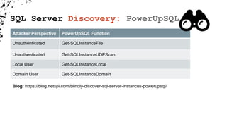 SQL Server Discovery: PowerUpSQL
Attacker Perspective PowerUpSQL Function
Unauthenticated Get-SQLInstanceFile
Unauthenticated Get-SQLInstanceUDPScan
Local User Get-SQLInstanceLocal
Domain User Get-SQLInstanceDomain
Blog: https://blog.netspi.com/blindly-discover-sql-server-instances-powerupsql/
 
