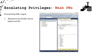 Escalating Privileges: Weak PWs
Enumerating SQL Logins
1. Attempt to list all SQL Server
logins and fail.
 