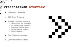 Presentation Overview
● PowerUpSQL Overview
● SQL Server Discovery
● Privilege Escalation Scenarios
o Domain user to SQL Server login
o SQL Server Login to Sysadmin
o Sysadmin to Windows Admin
o Windows Admin to Sysadmin
o Domain Escalation
● Post Exploitation Activities
● General Recommendations
 