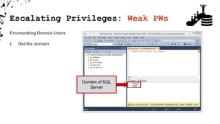 Escalating Privileges: Weak PWs
Enumerating Domain Users
1. Get the domain
Domain of SQL
Server
 
