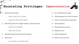 Escalating Privileges: Impersonation
1. Impersonate Privilege
• Server: EXECUTE AS LOGIN
• Database: EXECUTE AS USER
2. Stored Procedure and Trigger Creation / Injection Issues
• EXECUTE AS OWNER
• Signed with cert login
3. Automatic Execution of Stored Procedures
4. Agent Jobs
• User, Reader, and Operator roles
5. xp_cmdshell proxy acount
6. Create Databse Link to File or Server
7. Import / Install Custom Assemblies
8. Ad-Hoc Queries
9. Shared Service Accounts
10. Database Links
11. UNC Path Injection
12. Python code execution
 