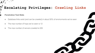 Escalating Privileges: Crawling Links
Penetration Test Stats
● Database links exist (and can be crawled) in about 50% of environments we’ve seen
● The max number of hops we’ve seen is 12
● The max number of servers crawled is 226
 