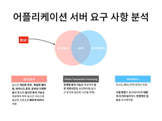 유사도/메타/이력 데이터 적재
수평 확장이 용이해야하며 대량
의 쓰기와 읽기에도 안정적인 성
능을 유지해야함
실시간 개인화 추천, 복잡한 필터
링, 비지니스 로직, 온라인 기계학
습에 필요한 실시간 분석 기능을
제공해야 하며 실시간 서비스에
필요한 수준으로 빠르게 처리해
야함
실시간분석 데이터베이스
관계형 분석 기능을 제공하며 낮
은 지연시간을 보장해야함(실시
간 분석에 필요한 시간을 위해)
OLTP
실시간분석 Online Transaction Processing 데이터베이스
어플리케이션 서버 요구 사항 분석
중요!
 