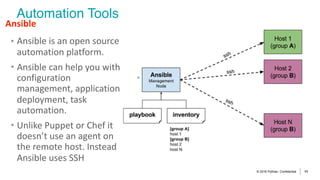 © 2016 Pythian. Confidential 43
• Ansible	is	an	open	source	
automation	platform.		
• Ansible	can	help	you	with	
configuration	
management,	application	
deployment,	task	
automation.	
• Unlike	Puppet	or	Chef	it	
doesn’t	use	an	agent	on	
the	remote	host.	Instead	
Ansible	uses	SSH	
Automation Tools
Ansible
 