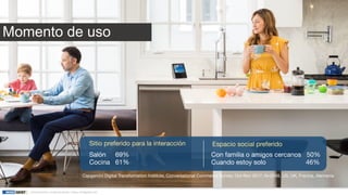 comunicación contemporánea | www.mindgeist.com
Momento de uso
Sitio preferido para la interacción
Salón 69%
Cocina 61%
Capgemini Digital Transformation Institute, Conversational Commerce Survey, Oct-Nov 2017, N=2558, US, UK, Francia, Alemania
Espacio social preferido
Con familia o amigos cercanos 50%
Cuando estoy solo 46%
 