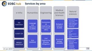 10
Services by area
e-Infra
EGI
Federation
EUDAT CDI
INDIGO-
DataCloud
Humanities
Language
and
literature
(CLARIN)
Arts
(DARIAH)
Engineering
Environmen
tal
engineering
(sea vessels,
LNEC)
Civil
Engineering
(Disaster
Mitigation)
Medical
and Health
Sciences
Biological
Sciences
(ELIXIR)
Structural
biology
(WeNMR)
Natural
sciences
Physical Sciences
• Astronomy (LOFAR)
• Fusion (ITER)
• High Energy Physics
(CMS and VIRGO)
• Space Science
(EISCAT-3D)
Earth Science
• EO Pillar
• GEO
• Climate Research
(ENES)
• Seismology (ORFEUS,
EPOS)
Biological Sciences
• Marine and
freshwater biology
(IFREMER)
• Biodiversity
conservation
(LifeWatch)
• Ecology (ICOS)
15 Jan 2019
 