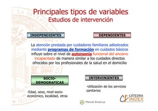 INDEPENDIENTES DEPENDIENTES
La atención prestada por cuidadores familiares adiestrados
mediante programas de formación en cuidados básicos
influye sobre el nivel de autonomía funcional del anciano
Principales tipos dePrincipales tipos de variablesvariables
Estudios de intervenciónEstudios de intervención
INTERVINIENTES
-Utilización de los servicios
sanitarios
SOCIO-
DEMOGRAFICAS
-Edad, sexo, nivel socio-
económico, localidad, etnia
influye sobre el nivel de autonomía funcional del anciano
incapacitado de manera similar a los cuidados directos
ofrecidos por los profesionales de la salud en el domicilio
Manuel Amezcua
 