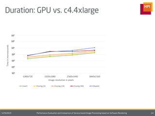 Performance Evaluation and Comparison of Service-based Image Processing based on Software Rendering