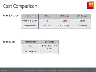Without GPU:
With GPU:
Instance type t2.large c4.4xlarge c5.18xlarge
Number of vCPUs 2 16 (x8) 72 (x36)
USD per hour 0.1008 0.905 (x9) 3.456 (x34)
Instance type g3.4xlarge
GPU Nvidia Tesla M60
8 GB
USD per hour 1.21
 