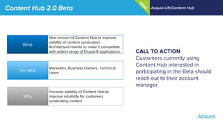 Content Hub 2.0 Beta Acquia Lift/Content Hub
What
Why
For Who
New version of Content Hub to improve
stability of content syndication.
Architecture rewrite to make it compatible
with widest range of Drupal 8 applications.
Marketers, Business Owners, Technical
Users
Increase stability of Content Hub to
improve reliability for customers
syndicating content
N
EW
!
CALL TO ACTION
Customers currently using
Content Hub interested in
participating in the Beta should
reach out to their account
manager.
 