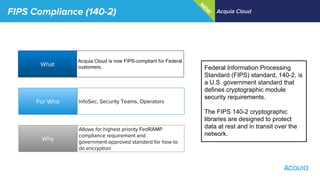 FIPS Compliance (140-2) Acquia Cloud
What
Why
For Who
Acquia Cloud is now FIPS-compliant for Federal
customers.
InfoSec, Security Teams, Operators
Allows for highest priority FedRAMP
compliance requirement and
government-approved standard for how to
do encryption
N
EW
!
Federal Information Processing
Standard (FIPS) standard, 140-2, is
a U.S. government standard that
defines cryptographic module
security requirements.
The FIPS 140-2 cryptographic
libraries are designed to protect
data at rest and in transit over the
network.
 