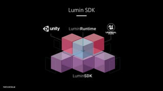 Lumin SDK
 