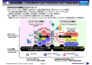  FRONTIER-ONE Inc. 2019, Keiichiro Nabeno Page 16
社内の説得 :“デジタルファースト”“クラウドファースト”“SoR/SoE”
System of Records
貿易管理、
System of Engagement
SFA:
営業支援
財務会計
管理会計
販売管理
顧客情報
顧客DB
業績管理
購買管理
在庫物流
共通マスタ
取引先/品目
BOM/BOP
貿易管理
設備保全
BI:見える化
業務分析
非財務指標
SCM:
需要予測
イベント管理
生産管理
原価管理
CRM:
ｶｽﾀﾏｰ
サービス
BI:見える化
経営分析
財務指標
モバイル:スマートデバイス
AR/VR/MR:ウェアラブル
デザイン思考:UI/UX
カスタマー・エクスペリエンス
アナリティクス・ビッグデータ
AI人工知能・RPA
機械学習・深層学習
パブリッククラウドプライベートクラウドオンプレミス
常時監視
デジタルビジネス領域:IoTサービス・アプリケーション基盤
IoT系プラットフォーム
エンタープライズ領域:ビジネス・アプリケーション基盤
バックオフィス系プラットフォーム
BI/BA
SCM
次世代ERPの開発コンセプトイメージ
SoR:オープン・クローズ戦略によるERPとしての基本機能の拡充、他社ソリューションとの連携
【コア拡充】基本機能の強化、IFRS対応、貿易管理、トレーサビリティ、アフターサービスなど
【連携】生産管理システム連携、SCM連携、CRM連携、ワークフロー連携など
SoE:最新テクノロジーなどを利用した顧客向けサービスの開発・提供
【最新テクノロジー】ブロックチェーン、UI/UX、モバイル、AI、AR/VR/MR、センサ/デバイス接続/制御、IoT関連など
エンタープライズ領域
コネクト・デバイス
センサ、エッジコンピューティング
（モビリティ、マシン、ロボット）
システム基盤
プラットフォームレベル
（IaaS/PaaS）
ソリューション
アプリケーションレベル
（SaaS/DaaS）
遠隔制御
戦略
アプリ1
戦略
アプリ2
バックオフィス系システム
ミッションクリティカル・安定性・信頼性
成⾧戦略/競争優位支援系システム
CPS（サイバーフィジカル）・柔軟性・拡張性/即効性
デジタルビジネス領域
戦略アプリケーション
Digital Innovation
次世代ERP
Digital Core
CRM
守りのITから
攻めのITへ
 