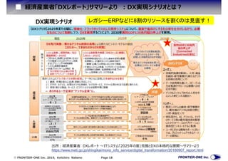  FRONTIER-ONE Inc. 2019, Keiichiro Nabeno Page 18
経済産業省「DXレポート」サマリーより :DX実現シナリオとは?
出所:経済産業省 DXレポート ～ITシステム「2025年の崖」克服とDXの本格的な展開～サマリーより
https://www.meti.go.jp/shingikai/mono_info_service/digital_transformation/20180907_report.html
レガシーERPなどに8割のリソースを割くのは見直す！
 
