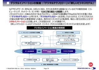  FRONTIER-ONE Inc. 2019, Keiichiro Nabeno Page 24
デジタルイノベーションの推進:「デジタルテクノロジー」×「新しいビジネスモデル」
IoTやビッグデータ、RPA/AI、ロボットに加え、それらを活用する基盤となっているICTの個別技術（コン
ピューティング、ネットワーク、センサ等）をDXで取り組むべき範囲とします。
これらのテクノロジーの組み合わせであるブロックチェーン技術や自動運転やMaaSなどをその定義に含め
て「デジタルテクノロジー」と呼びます。「デジタルテクノロジー」を活用してもたらされる、ビジネスプロセスの
大幅な改善や新たな事業領域への進出、既存のビジネスモデルの転換等、幅広い変化を含むことを「デ
ジタルイノベーション」と定義します。これを阻むのが、３つの課題です。
（新しいテクノロジーによるデジタル化が、ビジネス・プロセスの改善とビジネスモデルの変化を促します）
デジタルイノベーション推進の相関図
 