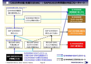  FRONTIER-ONE Inc. 2019, Keiichiro Nabeno Page 28
『2025年の崖』を越えるために :SAPの2025年問題の対応フローチャート
現行SAP ERPに
内容がわからない
現行SAP ERPに
不満は無いが
内容がわからない
SAP S/4HANAへ
移行したい
現行SAP ERPに
出来れば入れ替えたい
現行SAP ERPに
大いに不満がある
出来れば入れ替えたい
SAP S/4HANAへ
移行しなくても良い
S/4HANAで現行の
システムが動けば良い
S/4HANAの機能を
最大限利用したい
S/4HANA以外の
ERPへ乗り換える
現行SAP ERPは
内容に問題がある
現行SAP ERPは
カスタマイズが多く
内容に問題がある
( ）
S/4HANAを
新規実装で導入する
(オンプレミス/IaaS/SaaS）
S/4HANAを
コンバージョンする
(オンプレミス/IaaS）
SAP ERPを使い続ける
(オンプレミス/IaaS)
SAP ERP(ECC6.0)
が稼働している
現行SAP ERPの調査が必要
S/4HANAへ、移行するorしない?
S/4HANAを最大活用、するorしない?
S/4HANAへのメインストリーム
S/4HANAにこだわらないルート
S/4HANAへのメインストリーム
①現行SAP ERPの調査を行う
②S/4HANAへの移行を決める
③S/4HANAへの移行手段を決める
 
