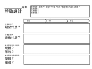 20191014-林金祥-UIUX