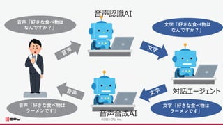 CPU AIラボ分科会で学ぶものとは ～朝活でもできるAI～