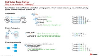 ULTRA-SCALE AIOPS LAB 16
Distributed Trace Analysis
Why is trace analysis challenging?
2. Cache-Aside pattern
1. Retry pattern n_tries = 3
while True:
try:
ExecuteOperation() # Success
break
except TimeoutException:
if n_tries == 0: # give up
raise Failure
else:
sleep(1000) # Wait until retrying the call
v = cache.get(k)
if v == None: # Check if the item is in the cache
v = store.get(k) # If not in cache, read from data store
cache.put(k, v) # Put a copy of the item into the cache
3. One-to-many subcalls
@app.route('/servers/<int:user_id>/<int:number>')
def create(user_id, number):
for i in range(number):
authentication(user_id)
# Call remote microservice to create a server
rpc.create_server()
T1: A, B, C, D, E, …
T2: A, B, C, C, D, E, ….
T3: A, B, C, C, C, D, E, …
T4: A, B, C, C, C, Z
T1: A, B, C, D, E, …
T1: A, C, D, E, …
T1: A, B, C, D, E, …
T2: A, B, C, C, D, E, ….
T3: A, B, C, C, C, D, E, …
T4: A, B, C, C, C, C, D, E, …
Many “Hidden” Software “Patterns” which affect running systems…Circuit breaker, concurrency and parallelism, priority
queues, publisher-subscriber, bulkhead, etc.
 