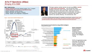 ULTRA-SCALE AIOPS LAB 3
AI for IT Operations (AIOps)
Bringing AI to O&M
“Virtyt Koshi, the EMEA general manager for virtualization vendor Mavenir, reckons Google is able
to run all of its data centers in the Asia-Pacific with onlyabout 30 people, and that a telco would
typically have about 3,000 employees to manage infrastructure across the same area."
“We began applying machine learning two years ago (2016) to operate
our data centers more efficiently… over the past few months,
DeepMind researchers began working with Google’s data center team
to significantly improve the system’s utility. Using neural networks
trained on different operating scenarios and parameters, we created a
more efficient and adaptive framework to understand data center
dynamics and optimize efficiency.” Eric Schmidt, Dec. 2018
SRE / O&M Activities
 System monitoring and 24x7 technical support, Tier 1-3 support
 Troubleshooting and resolution of operational issues
 Backup, restoration, archival services
 Update, distribution and release of software
 Change, capacity, and configuration management
 …
Harvard Business Review
Early indicators
Moogsoft AIOps,
Amazon EC2
Predictive Scaling,
Azure VM resiliency,
Amazon S3 Intelligent
Tiering
38.4% of organizations take
more than 30 minutes to
resolve IT incidents that
impact consumer-facing
services (PagerDuty)
https://www.lightreading.com/automation/google-has-intent-to-cut-humans-out-of-network/d/d-id/742158
https://www.lightreading.com/automation/automation-is-about-job-cuts---lr-poll/d/d-id/741989
https://www.lightreading.com/automation/the-zero-person-network-operations-center-is-here-(in-finland)/d/d-id/741695
 
