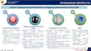8
Tantangan, Peluang, & Outlook Perekonomian Indonesia
KEMENTERIAN KOORDINATOR
BIDANG PEREKONOMIAN
REPUBLIK INDONESIA
“Ekonomi Unggul, Indonesia Maju”
Sumber: CNBC, CNN, BBC News
Sumber ketegangan geopolitik berpotensi mengganggu perekonomian di tahun 2020
3
2 4
1
Demonstrasi di Hongkong
 Demo berlanjut hingga
Natal 2019.
 Demo bermula dari
penolakan RUU Ekstradisi
hingga tuntutan reformasi
total dan penegakan
demokrasi.
 China sinyalkan intervensi
demonstrasi Hongkong.
Ketegangan Politik Jepang-Korea
Selatan
 Jepang membatasi ekspor 3
bahan kimia pembuat
semikonduktor ke Korsel.
 Jepang hapus Korsel dari daftar
mitra dagang terpeecaya (white
list).
 Korsel melakukan aksi boikot
produk Jepang.
 Korsel akan memperpanjang
General Security of Military
Aggreement (GSOMIA) dengan
Jepang pada November 2019.
Ketegangan di Timur Tengah
 Presiden AS menetapkan Garda
Revolusi Islam Iran sebagai
organisasi teroris.
 AS menuduh Iran menyerang
beberapa kapal tanker minyak.
 Iran menembak jatuh drone AS di
Selat Hormuz
 Iran menyita tanker Inggris Stena
Impero di lepas pantainya.
 Terjadi serangan terhadap fasilitas
kilang minyak Saudi Aramco pada
September 2019.
BREXIT
 Parlemen Inggris sepakat
untuk mendukung RUU
Brexit yang akan
dilaksanakan pada 31
Januari 2020.
 Seluruh negosiasi
perdagangan dengan
Uni Eropa dan
anggotanya berakhir
pada Desember 2020.
 