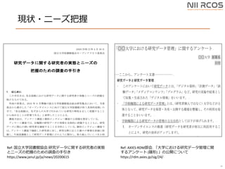 現状・ニーズ把握
44
Ref: 国立大学図書館協会.研究データに関する研究者の実態
とニーズの把握のための調査の手引き
https://www.janul.jp/ja/news/20200615
Ref: AXIES-RDM部会. 「大学における研究データ管理に関
するアンケート (雛形) 」の公開について
https://rdm.axies.jp/sig/24/
 