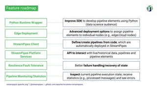streampipes.apache.org/ | @streampipes | github.com/apache/incubator-streampipes
Python Runtime Wrapper
Improve SDK to develop pipeline elements using Python
(data science audience)
Edge Deployment
Advanced deployment options to assign pipeline
elements to individual nodes (e.g., edge/cloud nodes)
StreamPipes Client
Define/create pipelines from code, which are
automatically deployed in StreamPipes
StreamPipes Platform
Services
API to interact with live/historical data, pipelines and
pipeline elements
Resilience/Fault Tolerance Better failure handling/recovery of state
Pipeline Monitoring/Statistics
Inspect current pipeline execution state, receive
statistics (e.g., processed messages) and see errors.
Feature roadmap
 