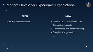 Modern Developer Experience Expectations
THEN
Static API documentation
NOW
• Dynamic and personalized docs
• Executable requests
• Collaboration and content sharing
• Sample code generator
• …
 