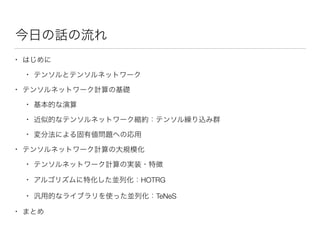 今日の話の流れ
• はじめに
• テンソルとテンソルネットワーク
• テンソルネットワーク計算の基礎
• 基本的な演算
• 近似的なテンソルネットワーク縮約：テンソル繰り込み群
• 変分法による固有値問題への応用
• テンソルネットワーク計算の大規模化
• テンソルネットワーク計算の実装・特徴
• アルゴリズムに特化した並列化：HOTRG
• 汎用的なライブラリを使った並列化：TeNeS
• まとめ
 