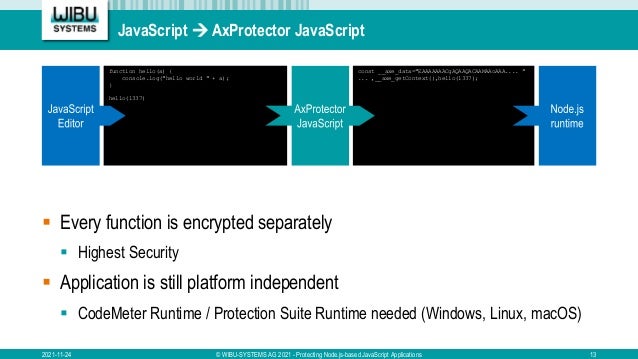 const __axe_data="EAAAAAAACgAQAAQACAAMAAoAAA.... "
... ,__axe_getContext(),hello(1337);
JavaScript  AxProtector JavaScript
2021-11-24 © WIBU-SYSTEMS AG 2021 - Protecting Node.js-based JavaScript Applications 13
 Every function is encrypted separately
 Highest Security
 Application is still platform independent
 CodeMeter Runtime / Protection Suite Runtime needed (Windows, Linux, macOS)
function hello(a) {
console.log("hello world " + a);
}
hello(1337)
 